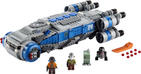 Resistance I-TS Transport